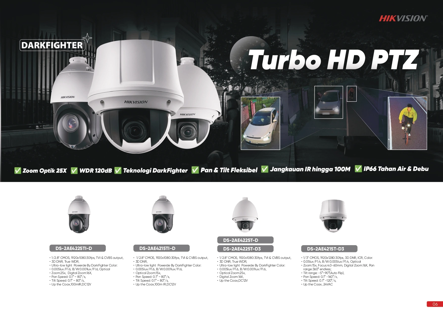 Foto 1 - Pasang CCTV di Batang