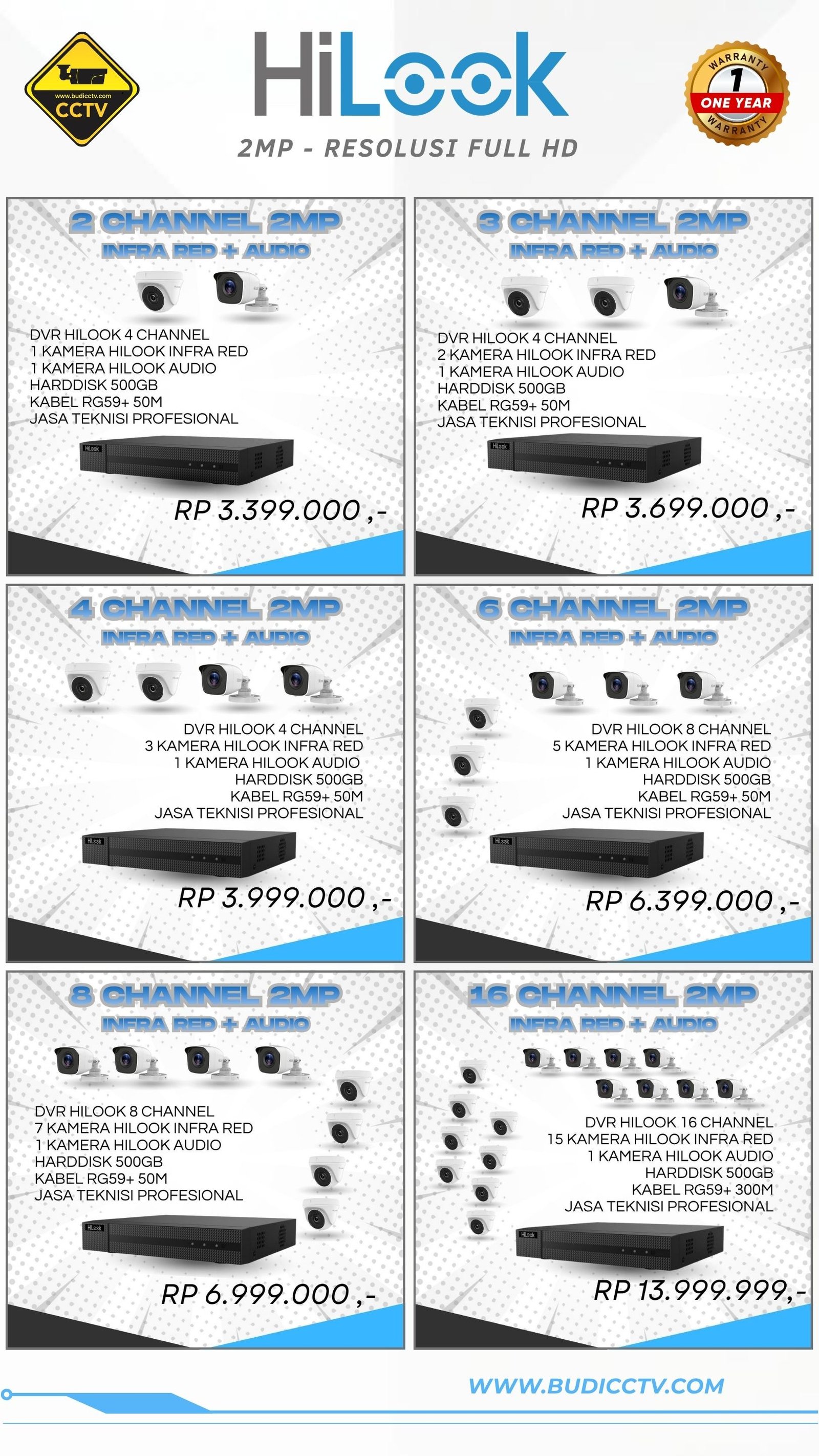 Harga 3 - Budi CCTV