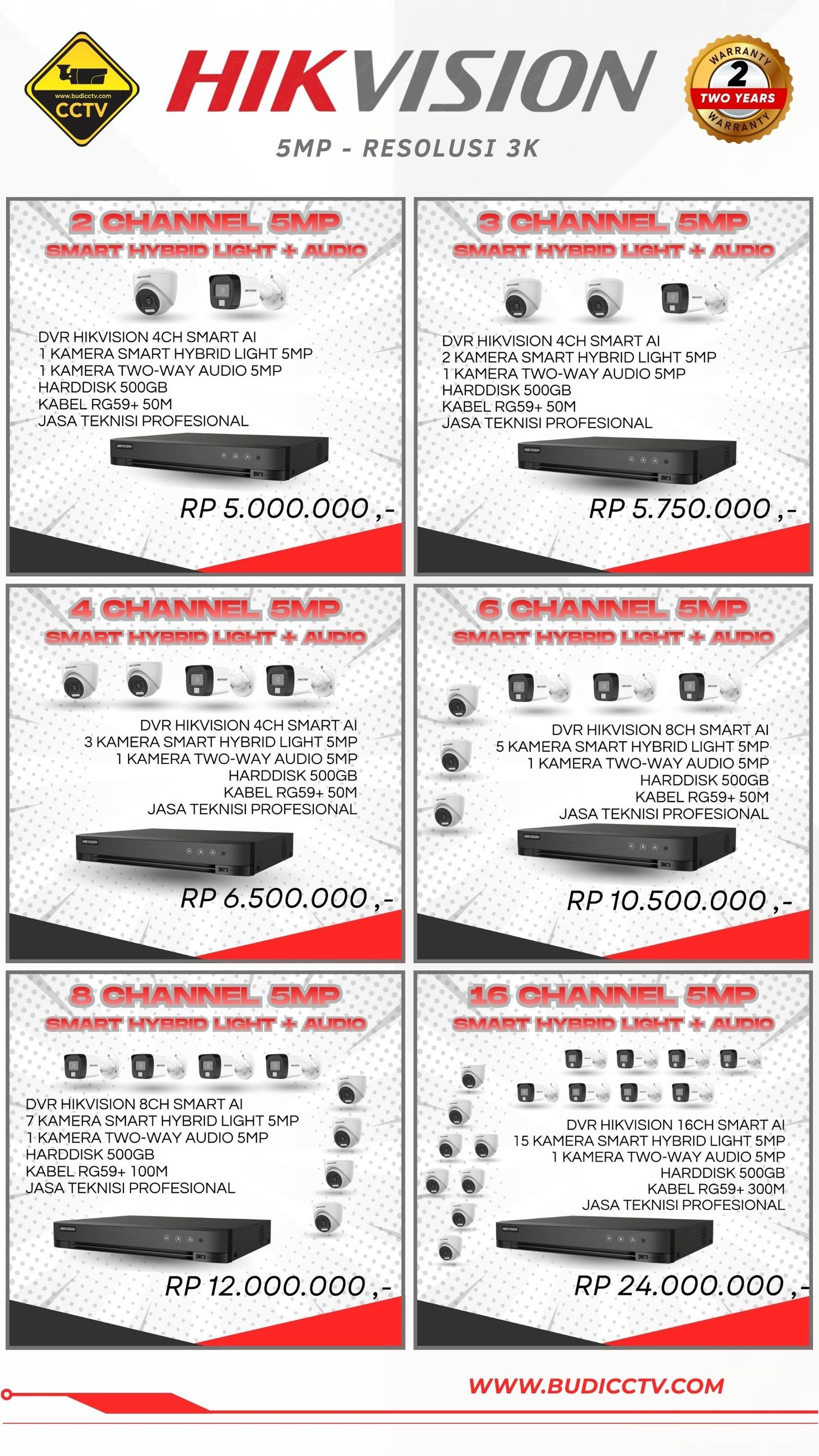 Harga 2 - Budi CCTV