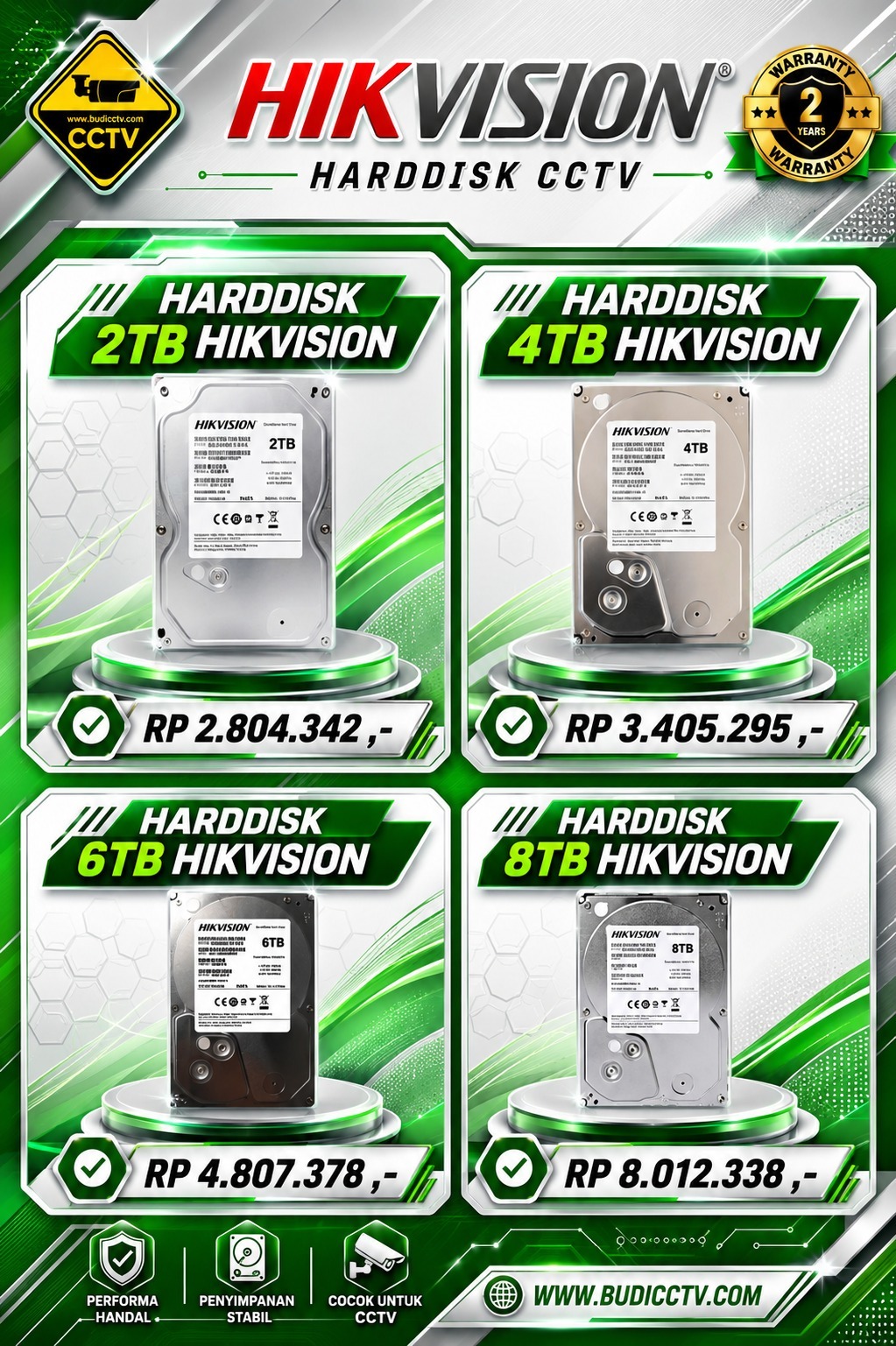 Harga 11 - Budi CCTV