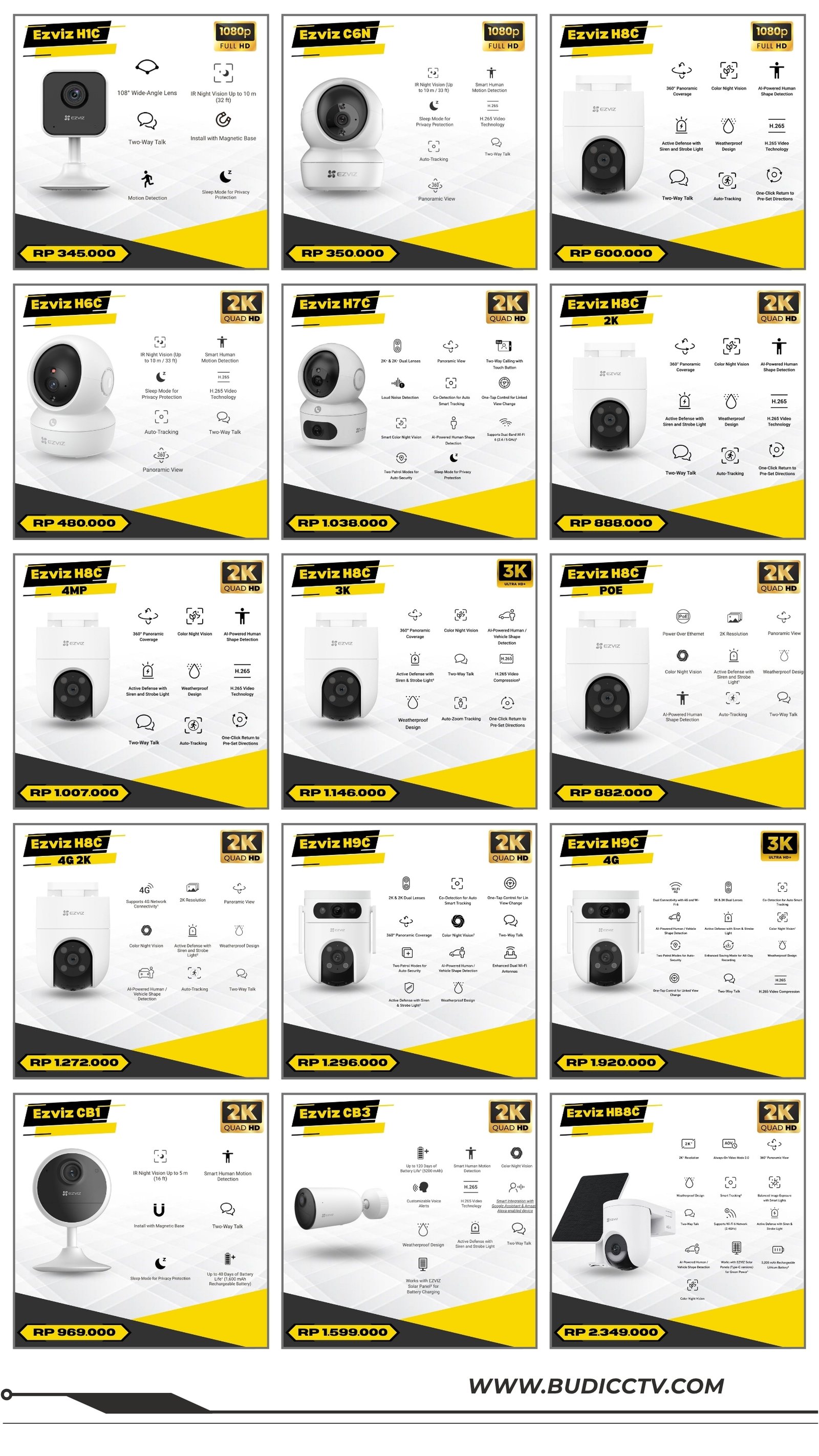 Harga 5 - Budi CCTV