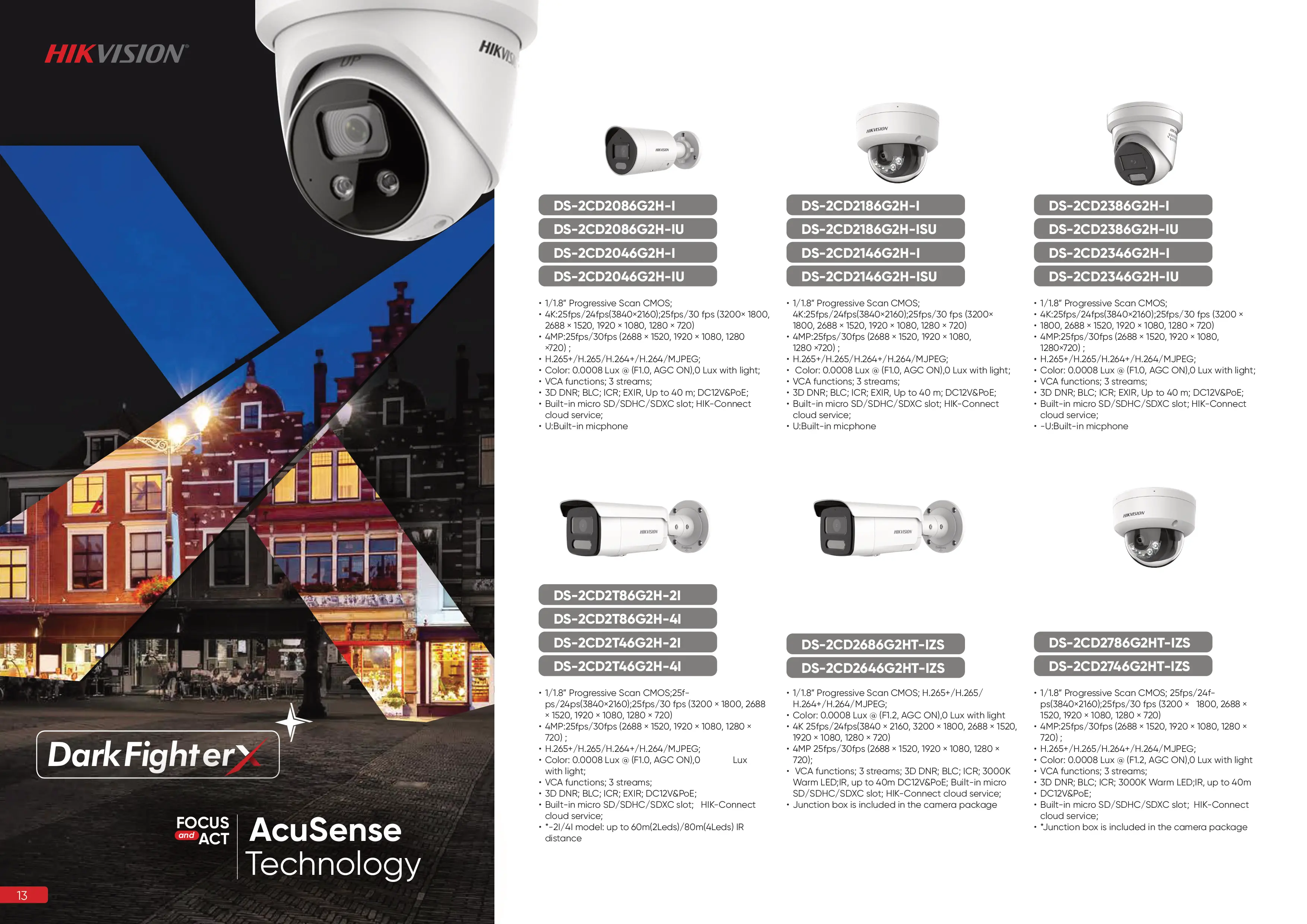 Hero 3 - Budi CCTV