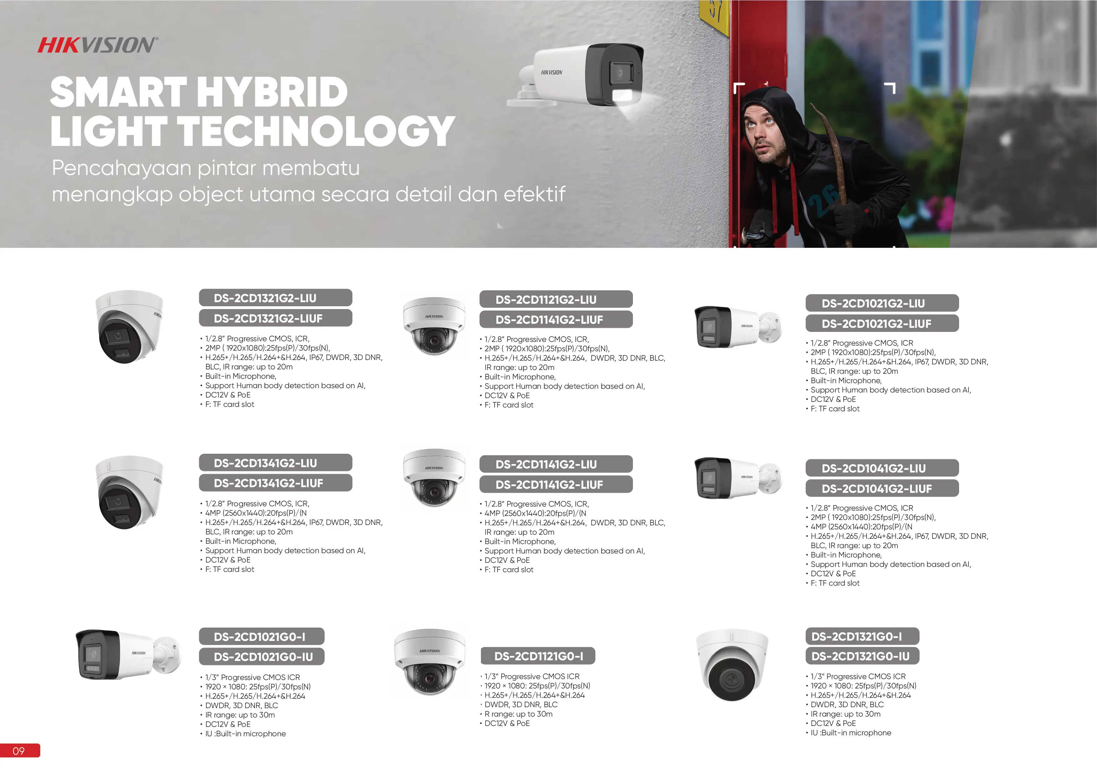 Hero 7 - Budi CCTV