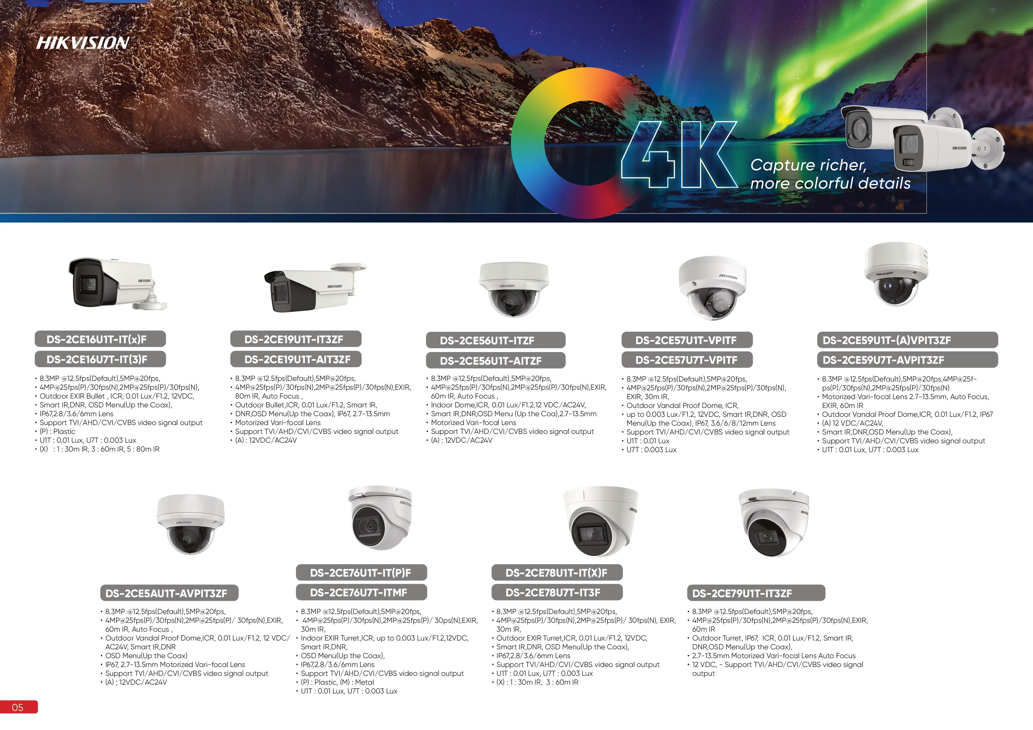 Hero 11 - Budi CCTV
