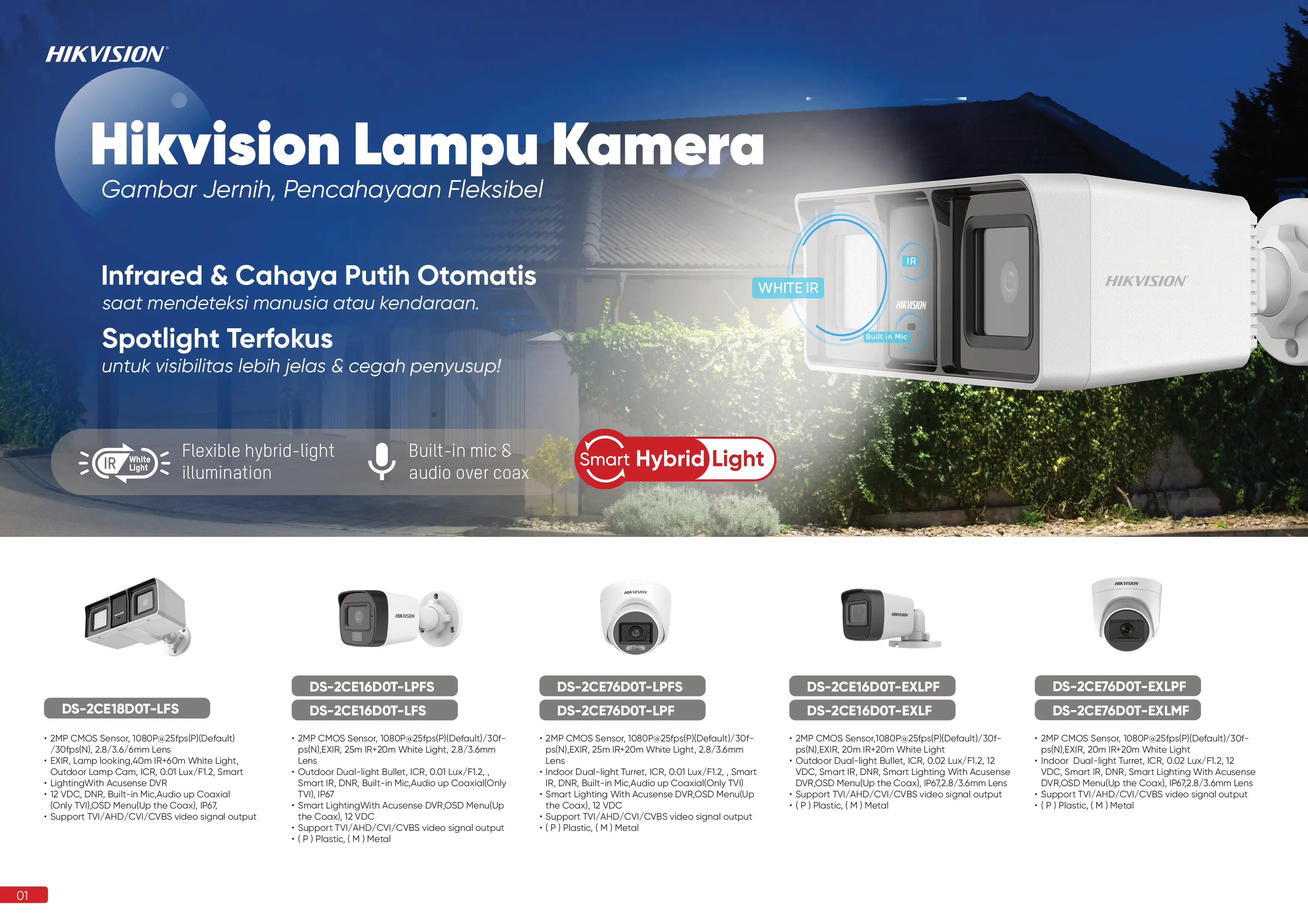 Hero 15 - Budi CCTV