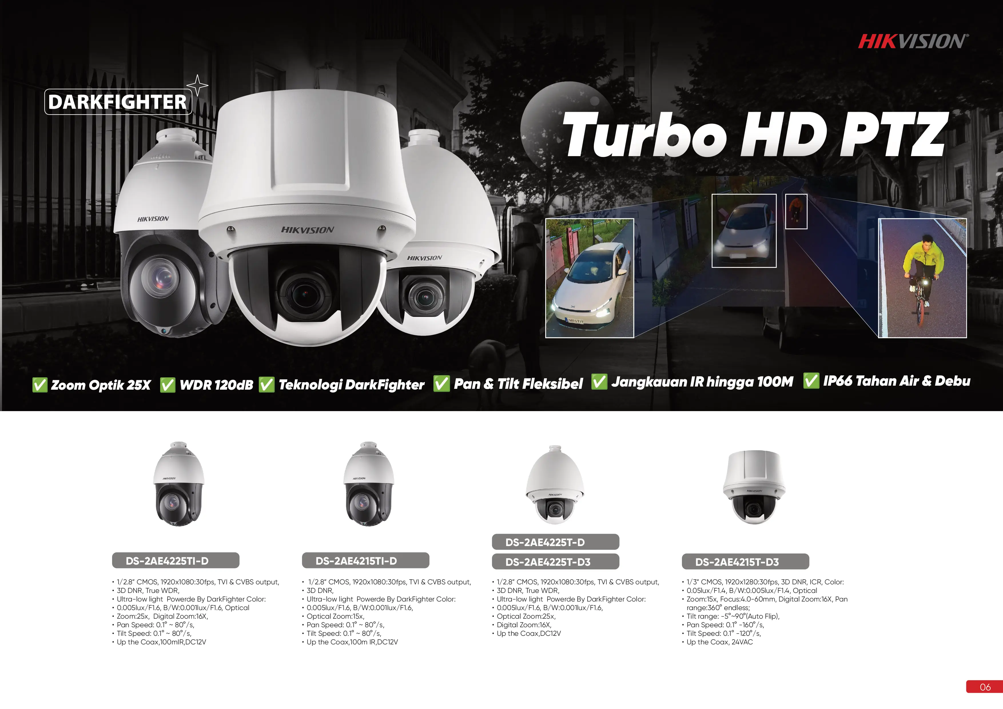 Hero 10 - Budi CCTV
