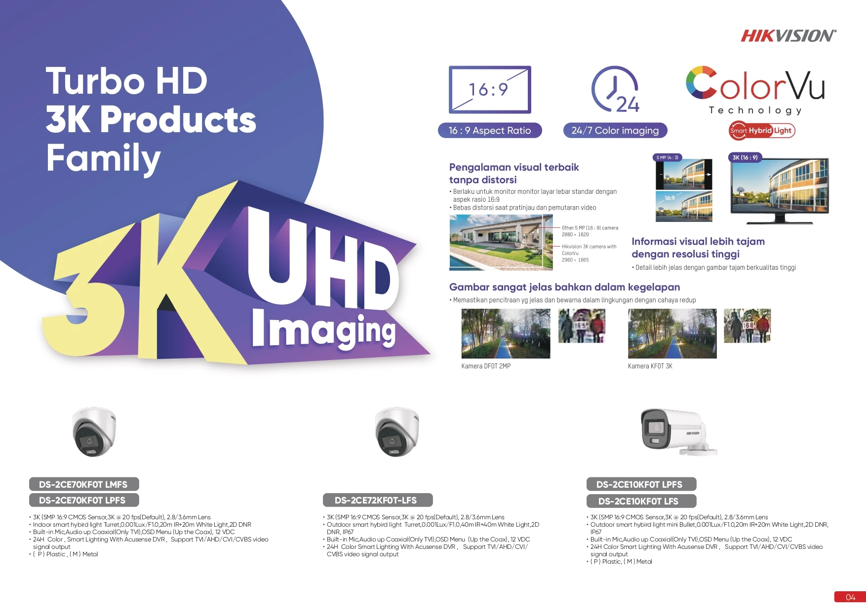 Foto 3 - Pasang CCTV di Indramayu