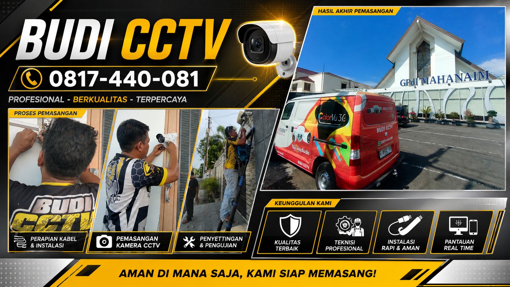 Maintenance CCTV di Gereja Mahanaim Tegal untuk Sistem Keamanan yang Lebih Optimal
