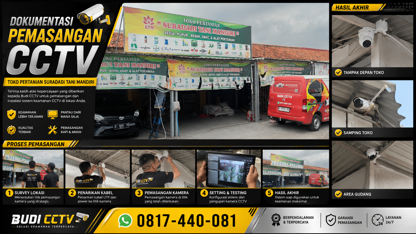 Pemasangan CCTV Toko di Tegal Oleh Teknisi Budi CCTV Pekalongan