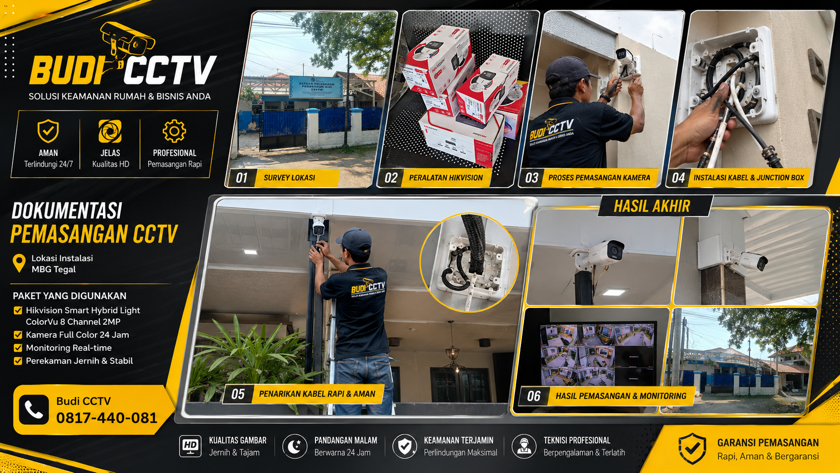 Pemasangan CCTV Hikvision Smart Hybrid Light ColorVu 8 Channel 2MP di Area MBG Tegal Oleh Budi CCTV