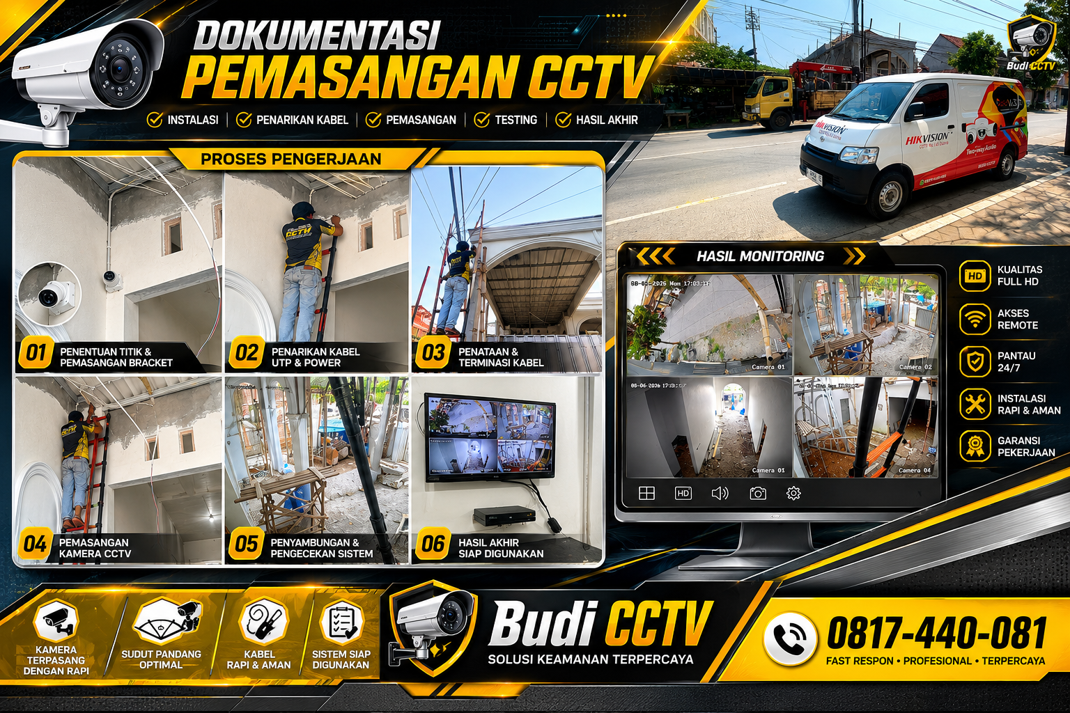 Pemasangan CCTV HiLook Turbo HD untuk Rumah di Batang oleh Budi CCTV