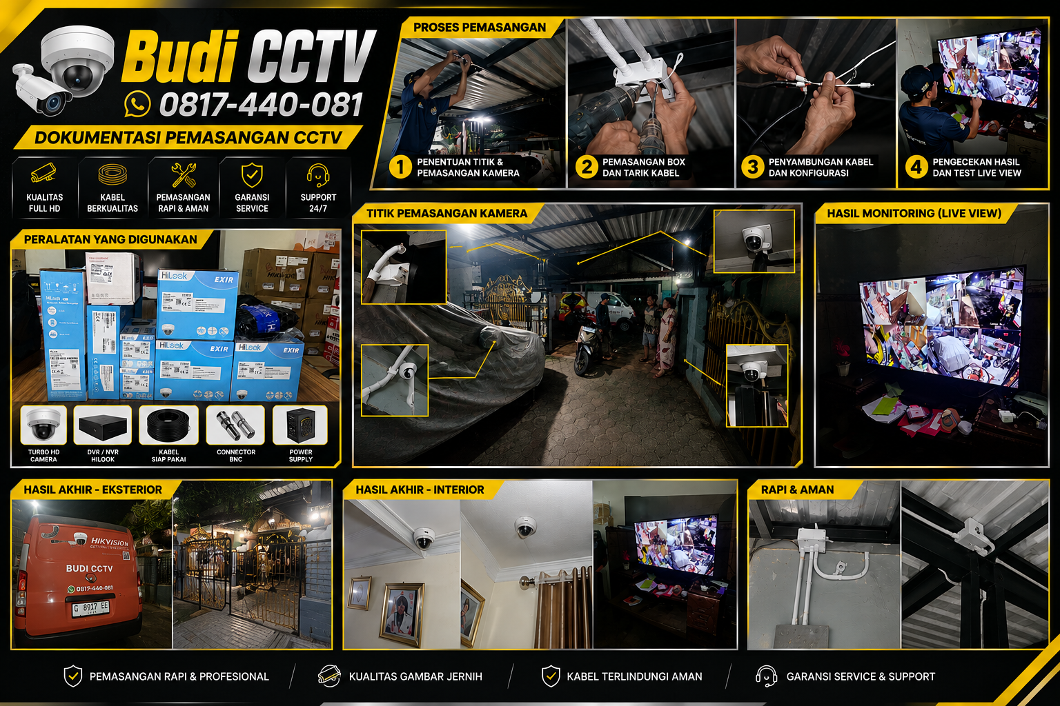 Pasang CCTV HiLook 2MP IP Network di Warungasem Batang | Budi CCTV