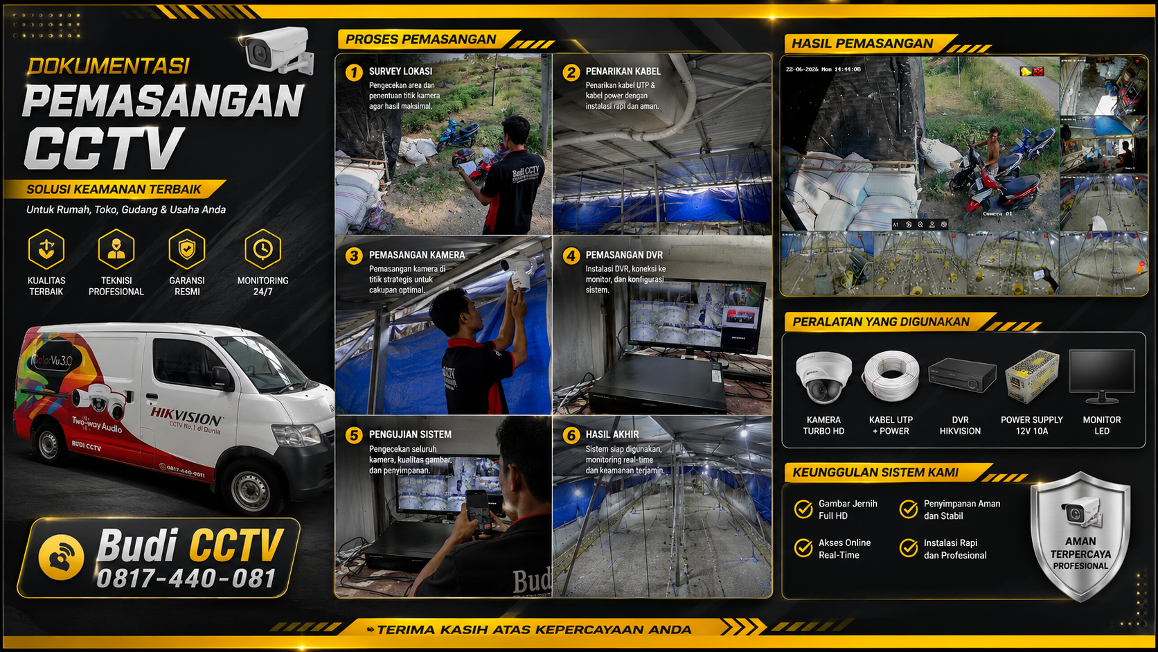 Instalasi CCTV HiLook di Kandang Ayam Kecamatan Adiwerna, Tegal Oleh Budi CCTV