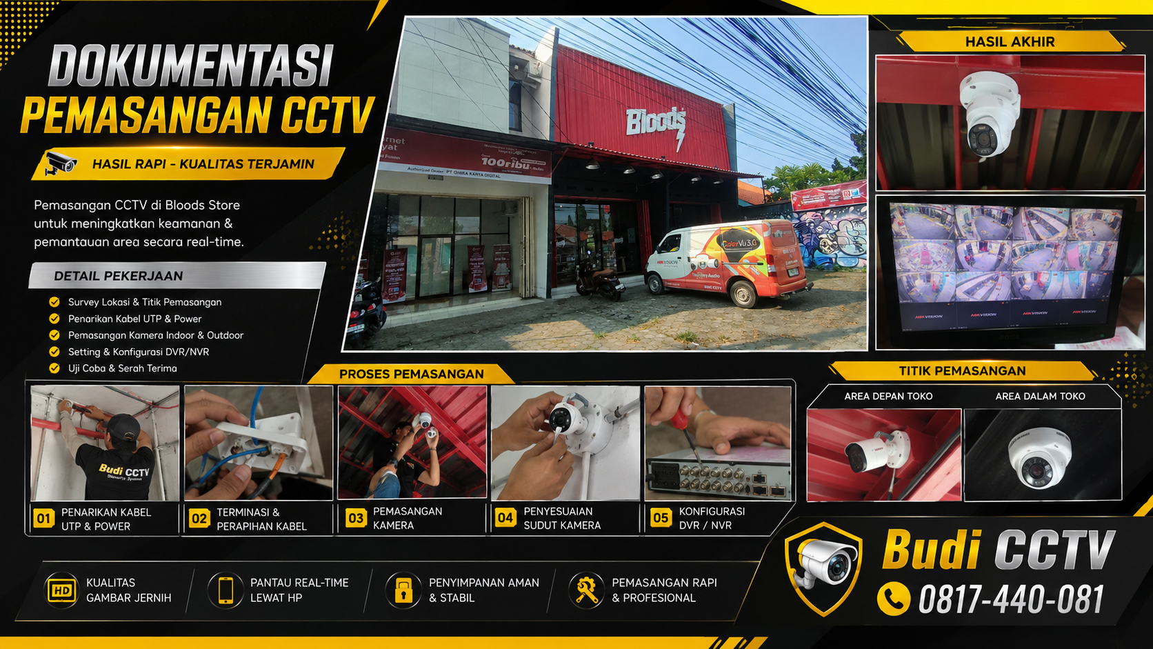 Instalasi CCTV Hikvision di Toko Fashion Bloods Cirebon Oleh Budi CCTV