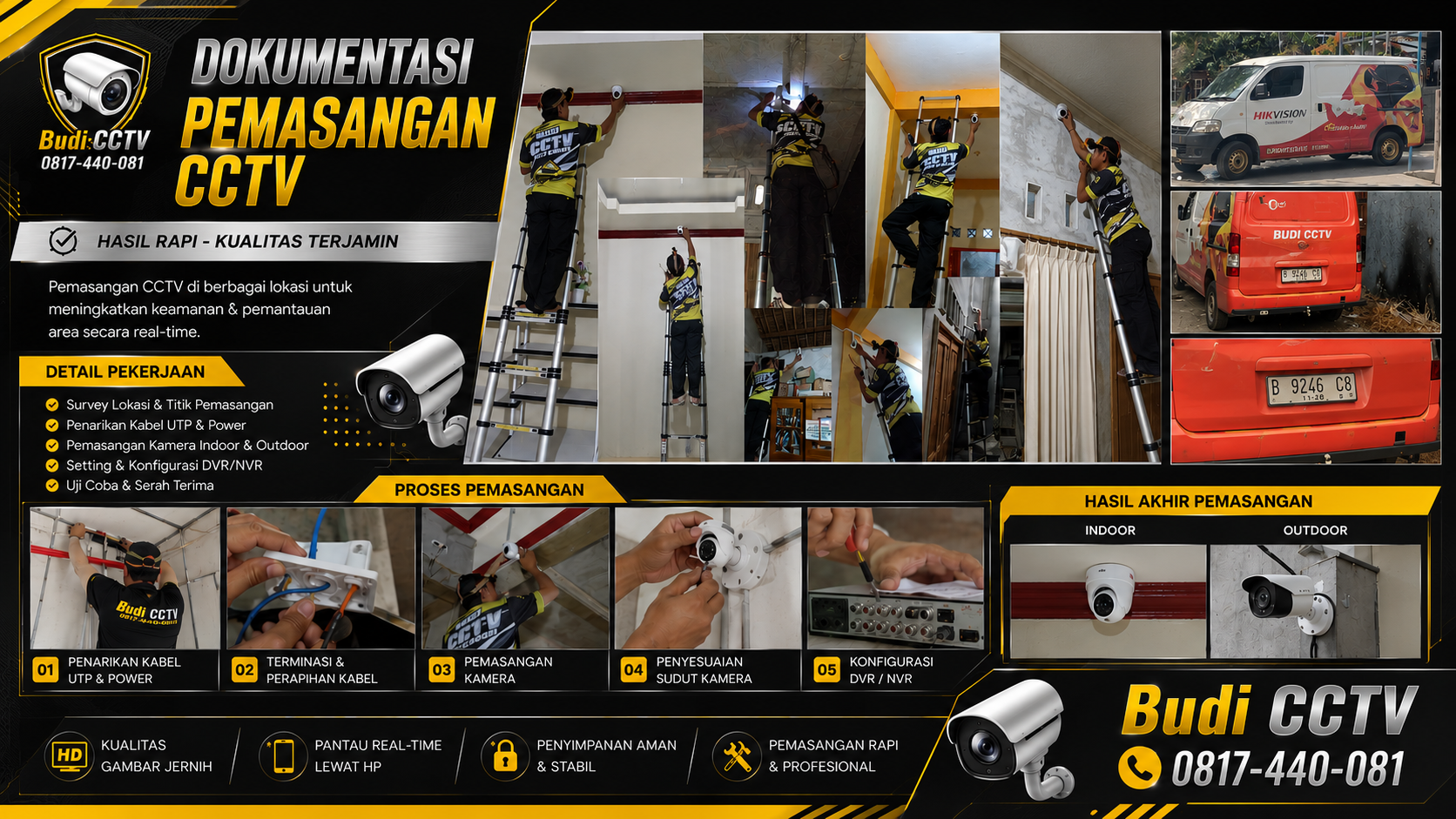 Pasang CCTV Hikvision di Rumah Batang Oleh Budi CCTV