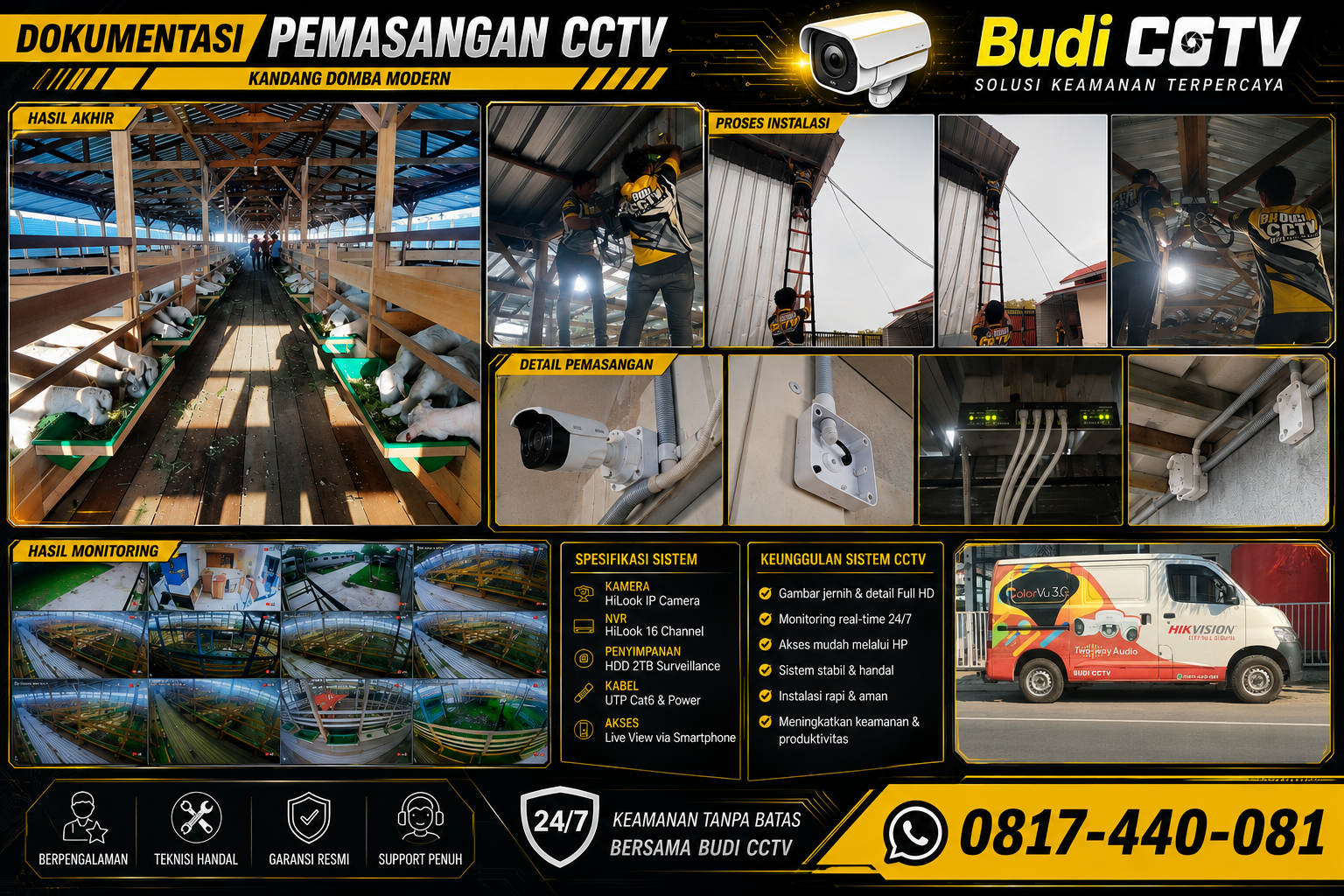 Instalasi CCTV Hikvision di Awanara Domba Farm, Cirebon