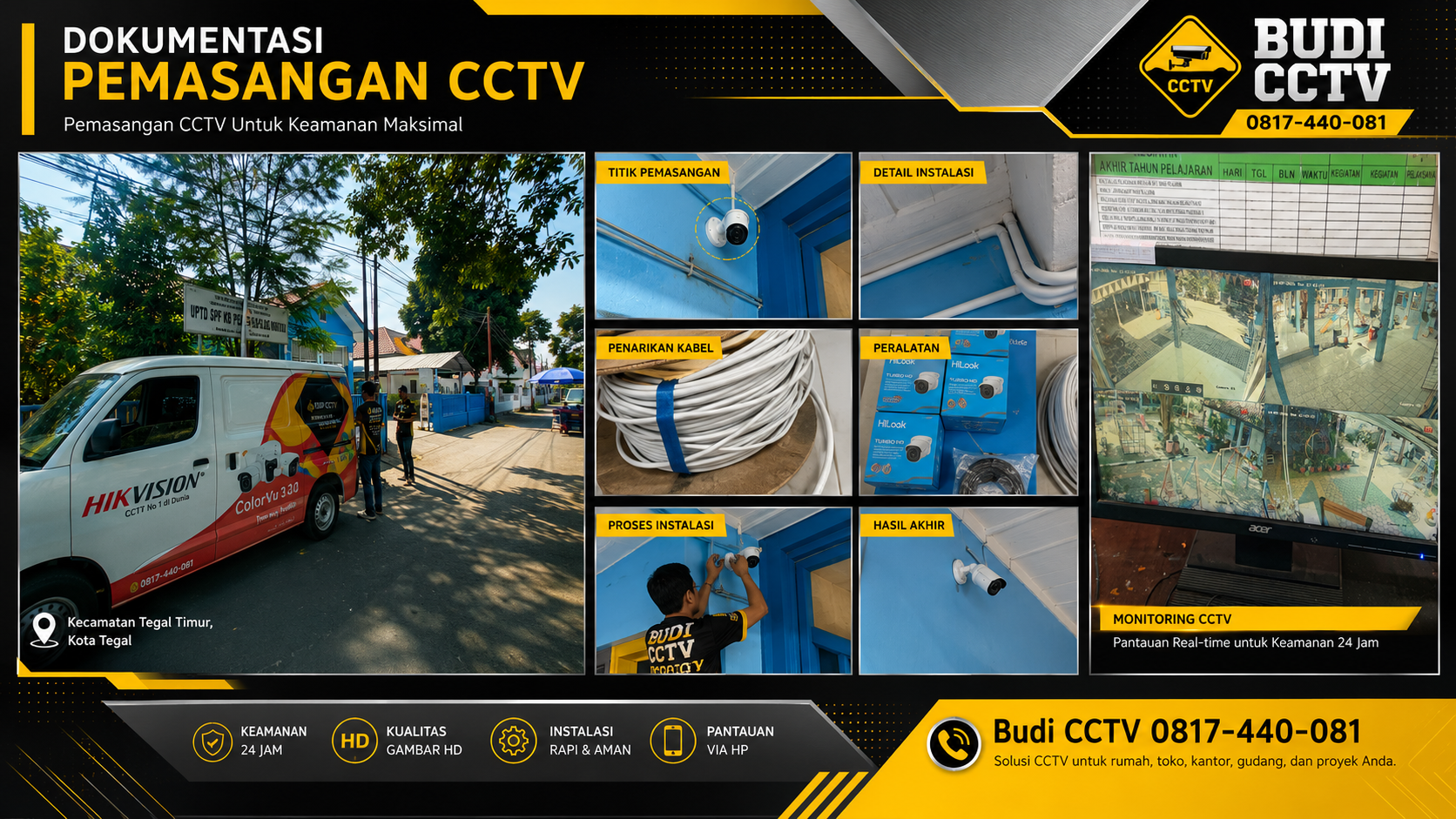 Instalasi CCTV HiLook di TK Negeri Pembina di Tegal