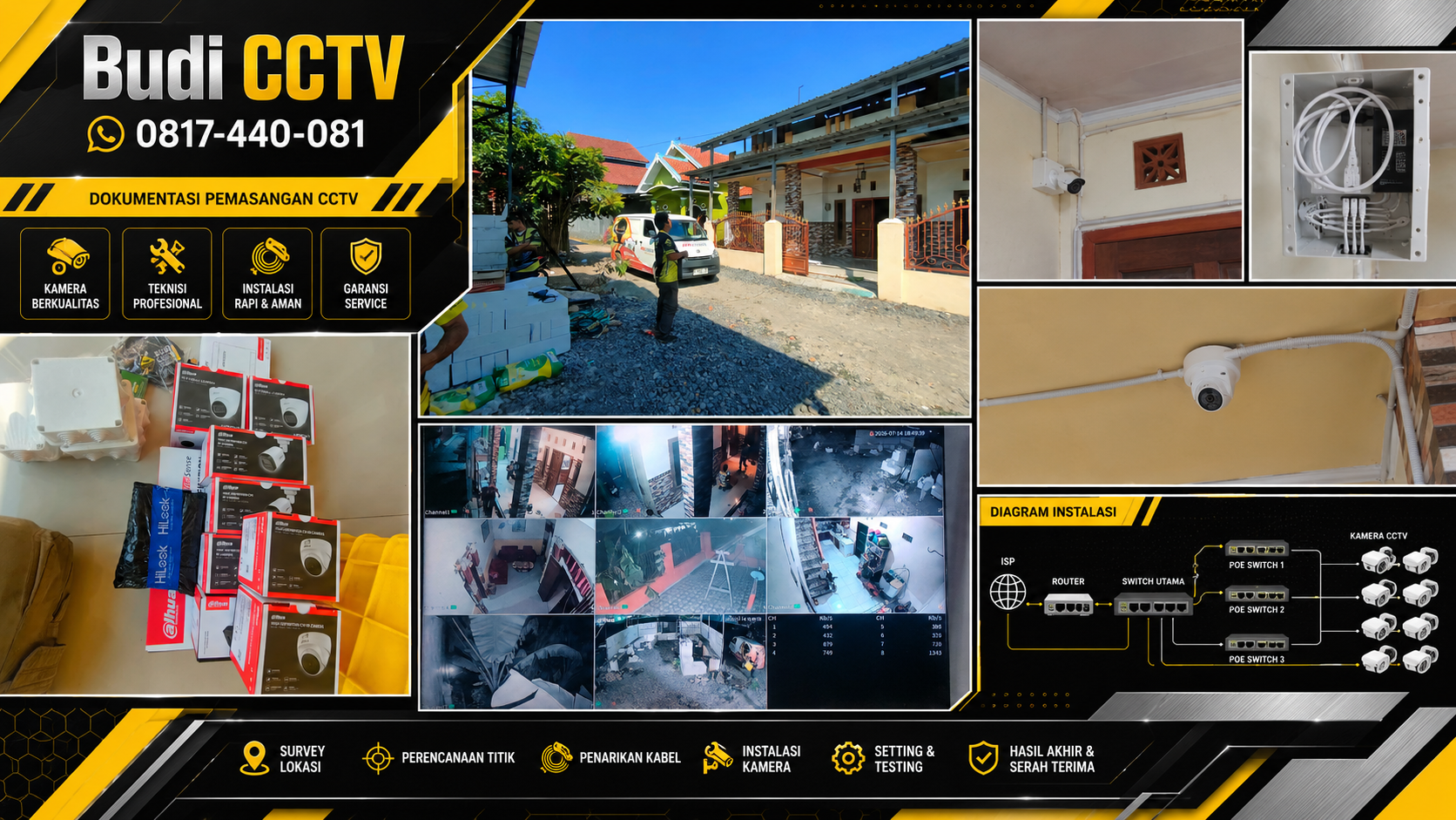 Instalasi CCTV Dahua di Rumah Tinggal Slawi