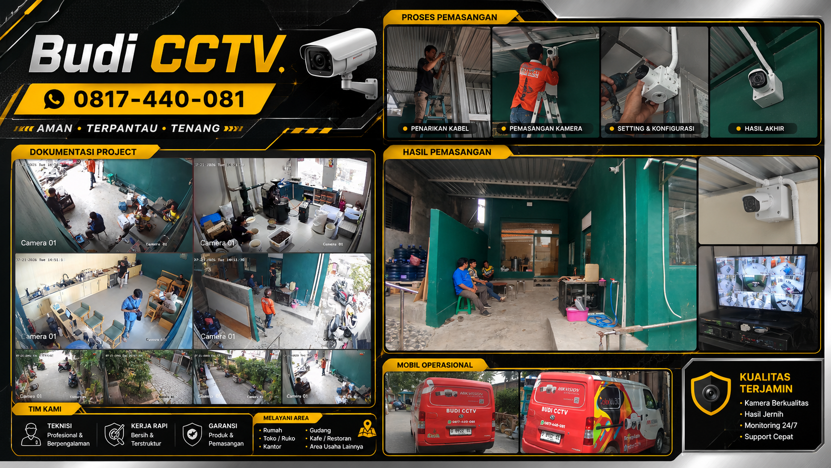 Instalasi CCTV HiLook di Finger Coffee Tegal