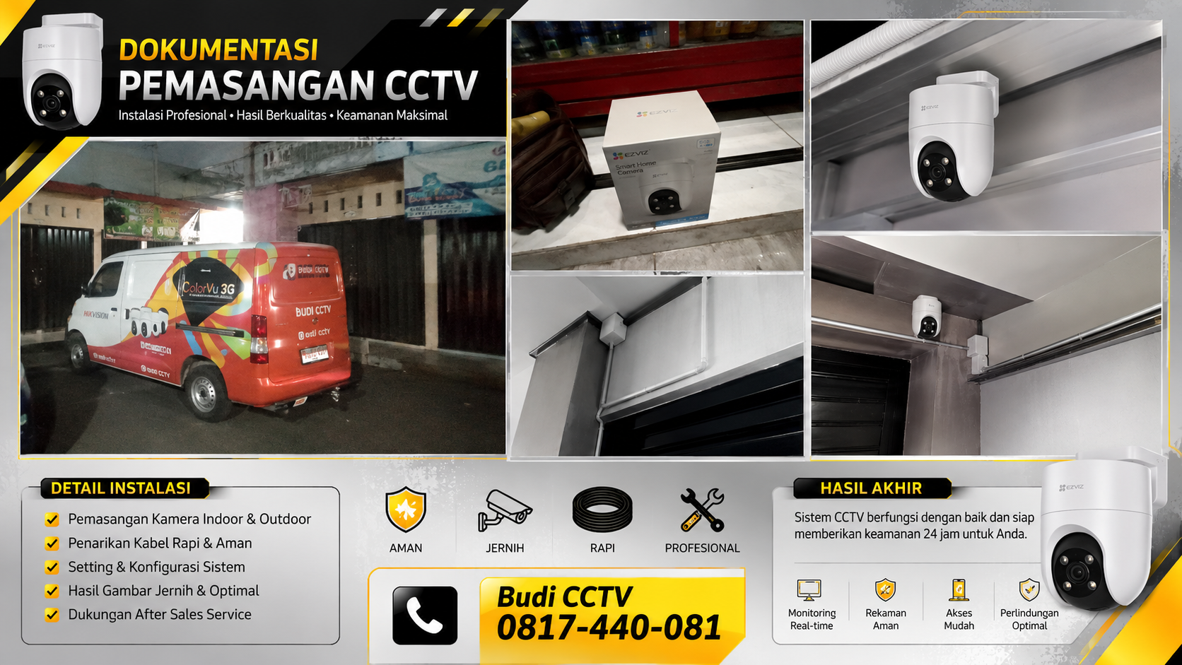 Instalasi CCTV Ezviz Pasar Gede Tegal, Solusi Aman