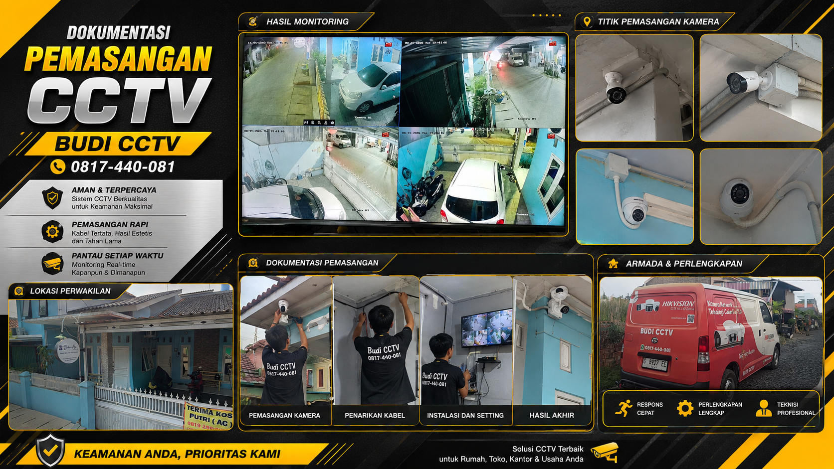 Instalasi CCTV Hikvision Rumah Pekalongan oleh Budi CCTV