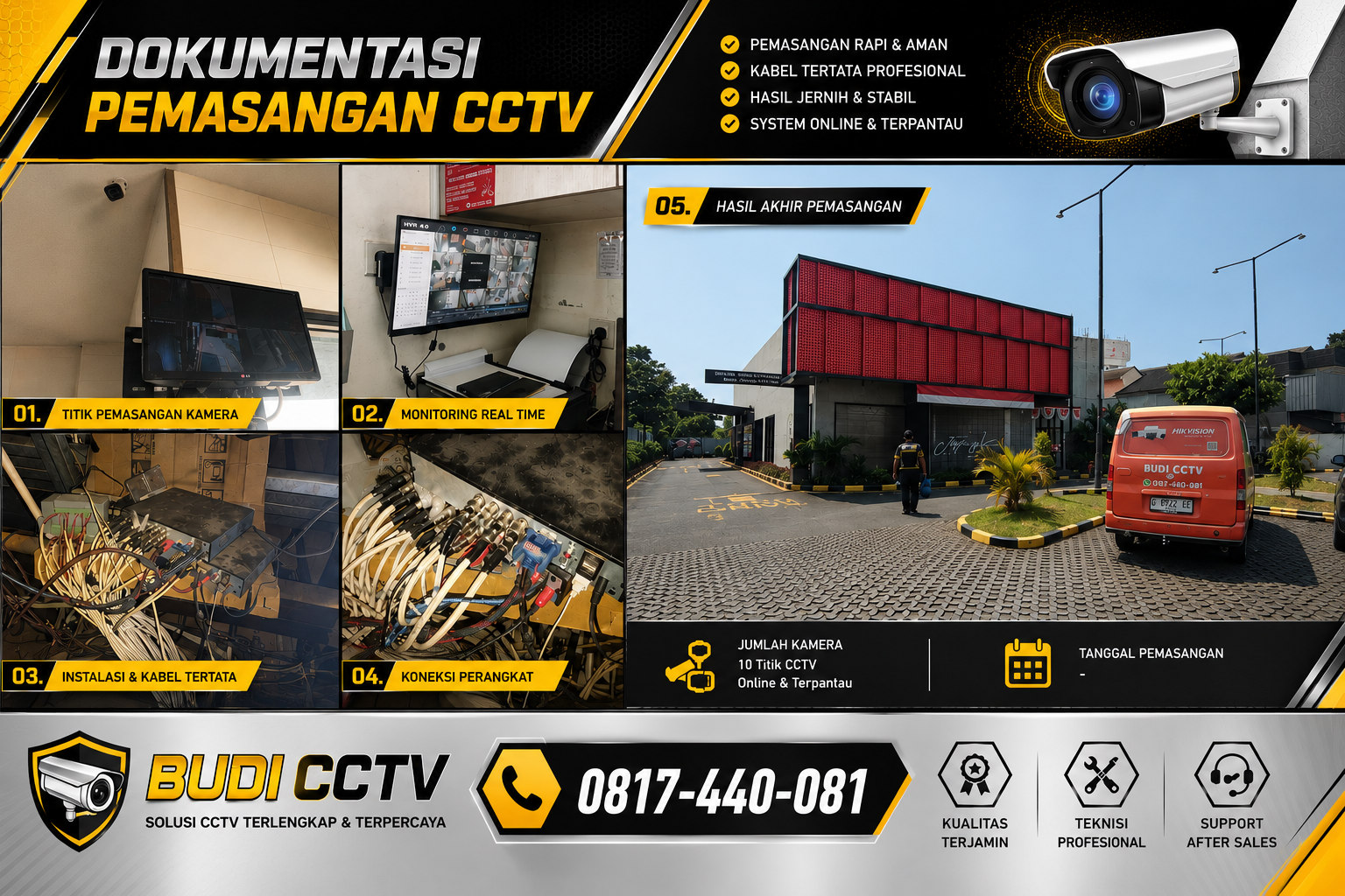Instalasi CCTV Hikvision di KFC Brebes oleh Budi CCTV