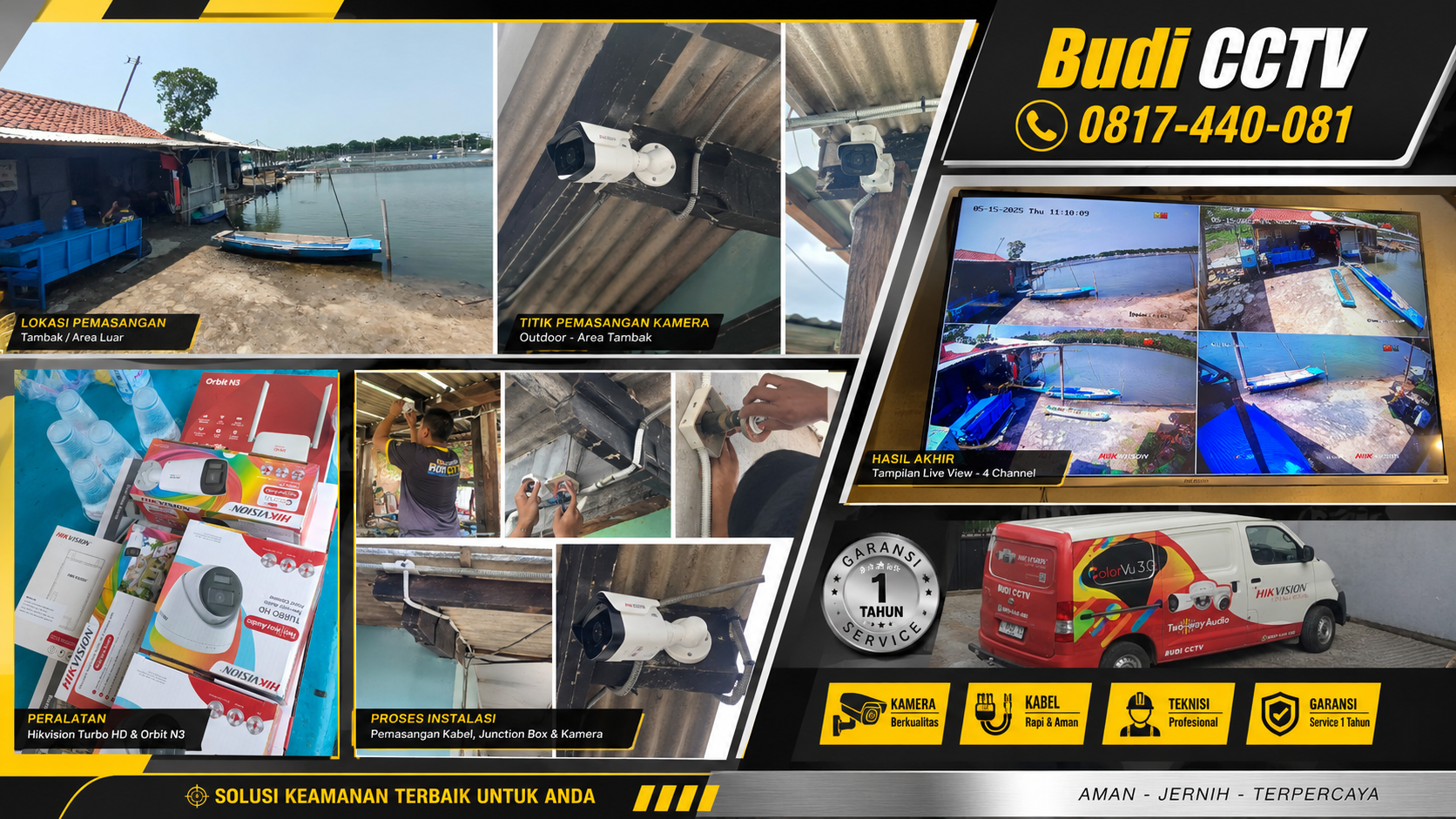 Instalasi CCTV Hikvision ColorVu di Area Tambak Tegal