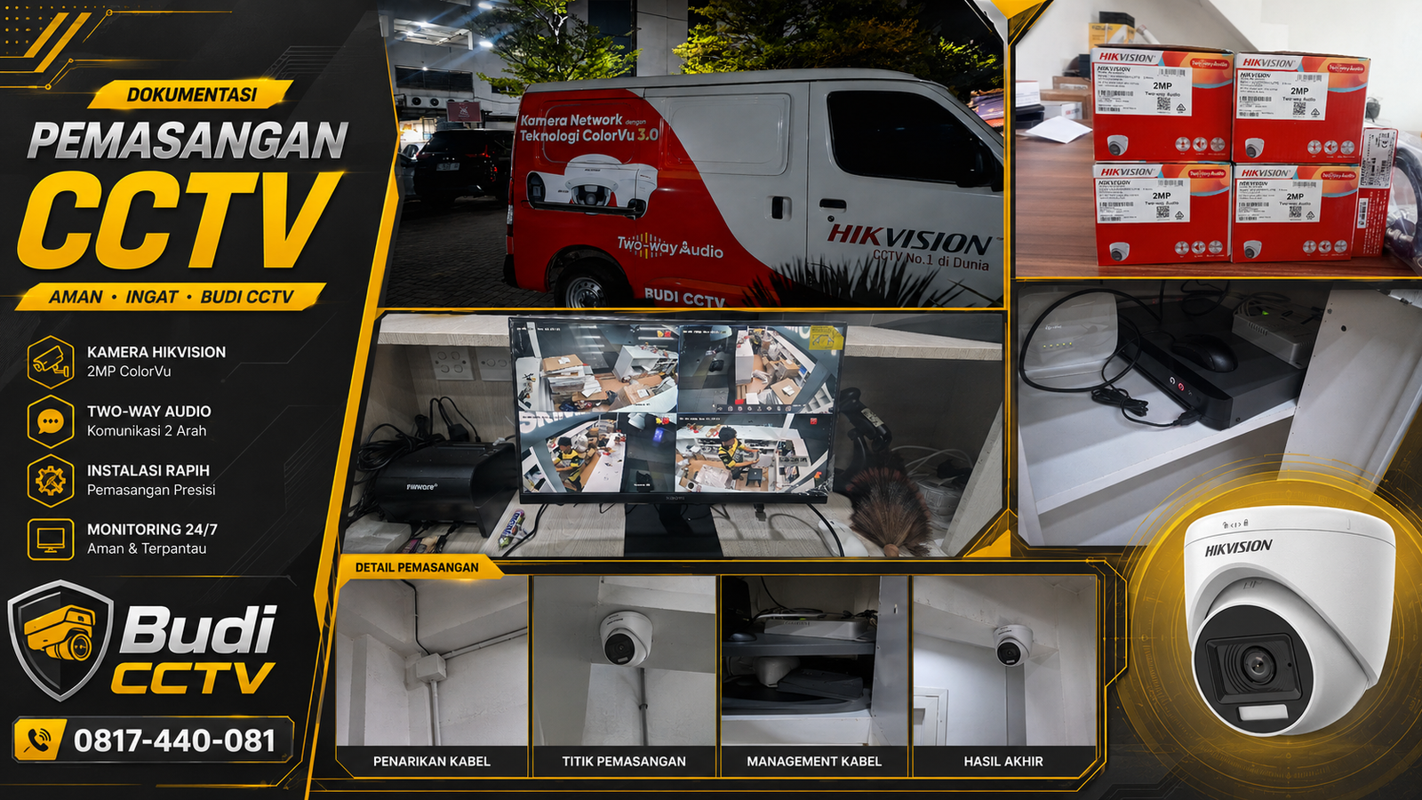 Instalasi CCTV Hikvision di Gudang Cirebon untuk Keamanan Operasional Bisnis
