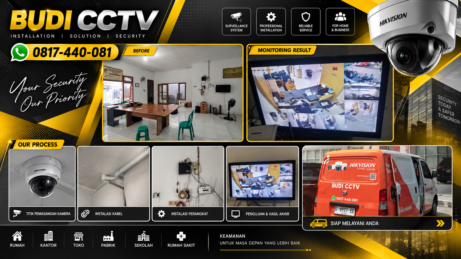 Pemasangan CCTV Hikvision di Kantor Koperasi Batang