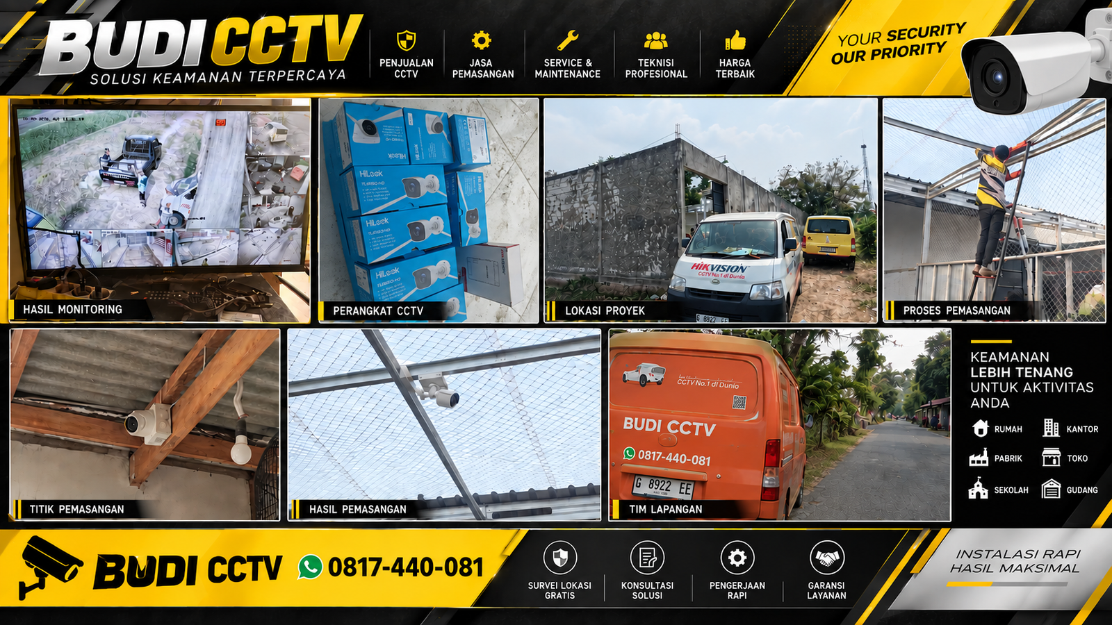 Instalasi CCTV Hilook di Peternakan Burung Dara Tegal oleh Tim BudiCCTV
