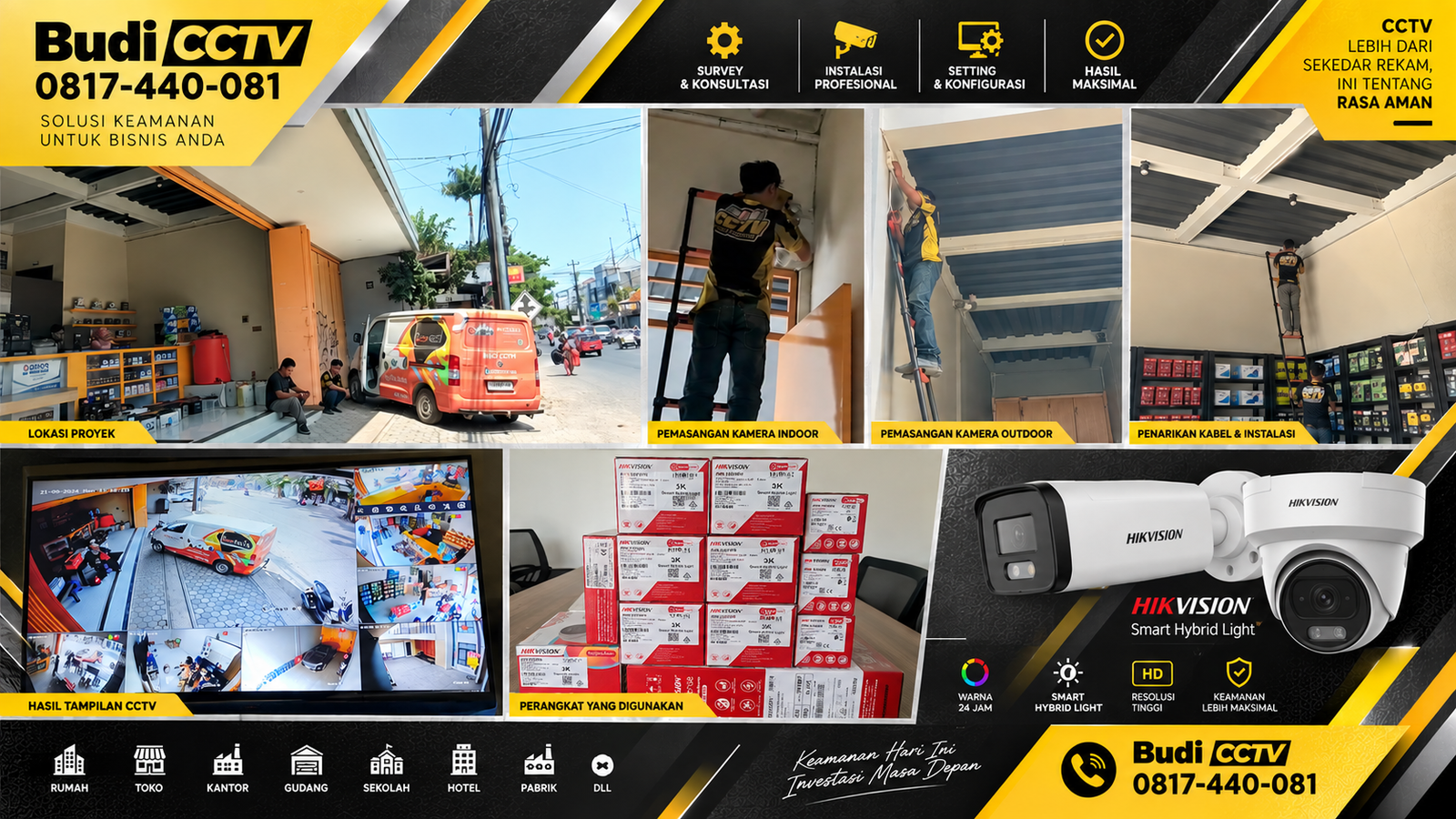 Pemasangan CCTV Hikvision di Usaha Otomotif Brebes, Pengawasan Lebih Optimal