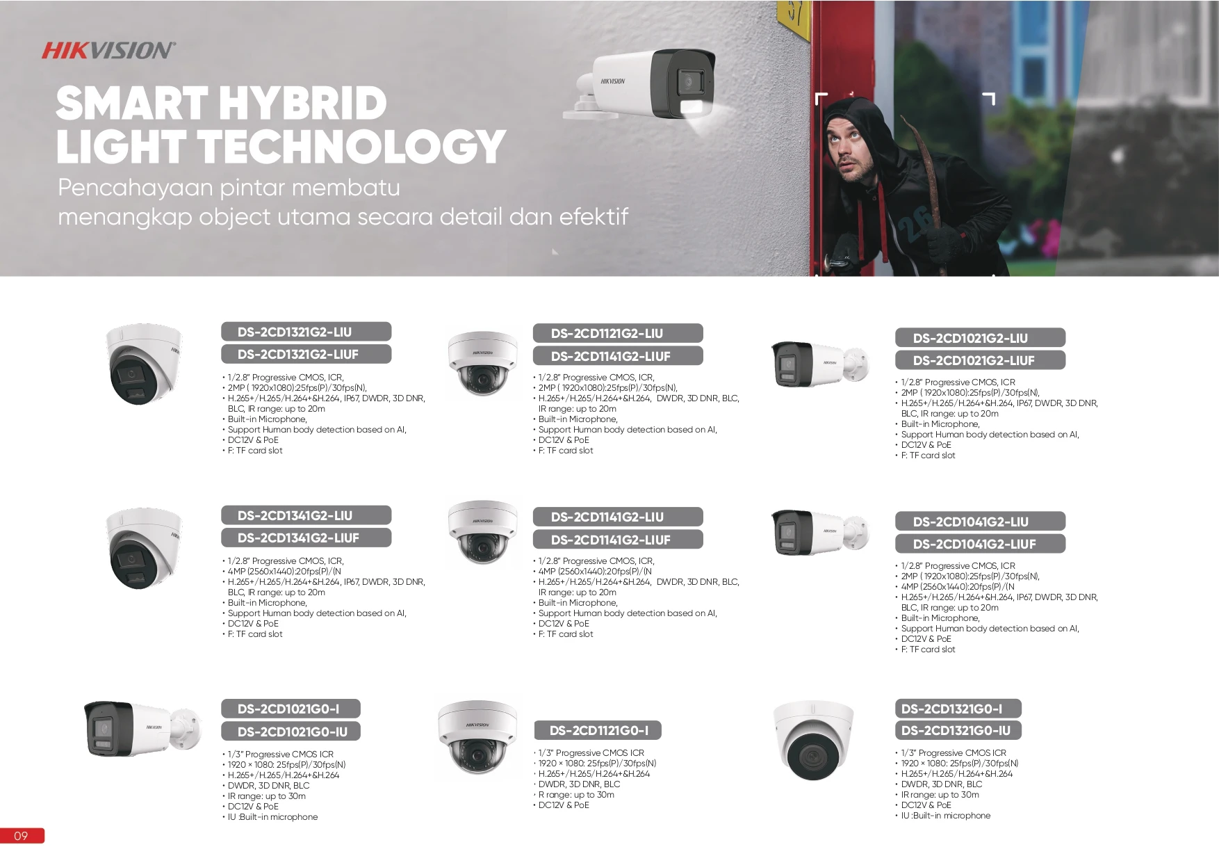 Foto 2 - Pasang CCTV di Kajen