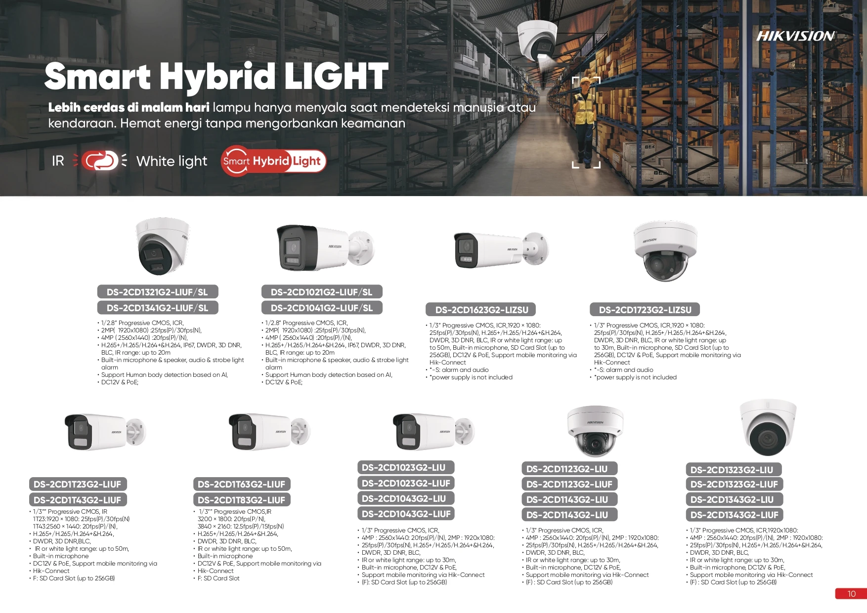 Foto 2 - Pasang CCTV di Majalengka