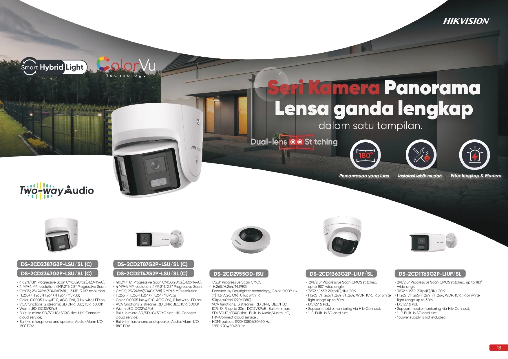 Foto 6 - Pasang CCTV di Slawi