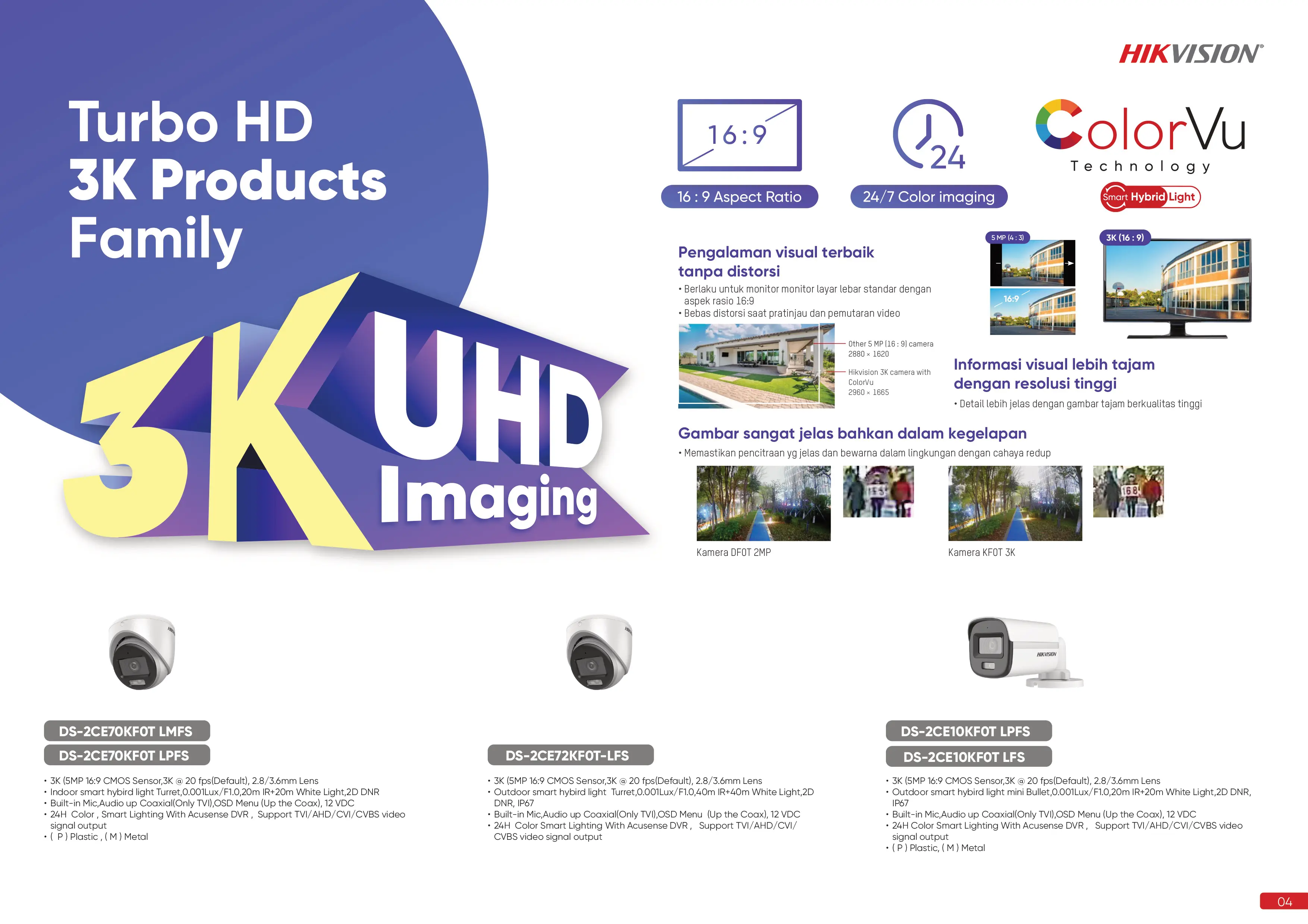 Foto 7 - Pasang CCTV di Tegal